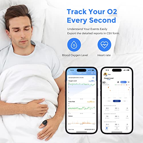 Wellue مقياس نبض الأكسجين Wellue O2Ring، مراقب تشبع الأكسجين في الدم Bluetooth SPO2 - جهاز استشعار O2 قابل للارتداء مع تذكير بالاهتزاز، تطبيق مجاني وتقارير على الكمبيوتر، قابل لإعادة الشحن - Image 4