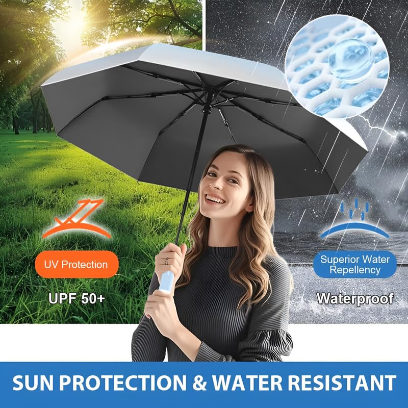 Contacts 2-Fold UV Sunshade – Compact Travel Accessory with UPF 50+ Protection, Auto Open/Close, Windproof 8-Rib Design | Stylish Waterproof Mini for Women, Men, Kids (Gradient Blue) - Image 3