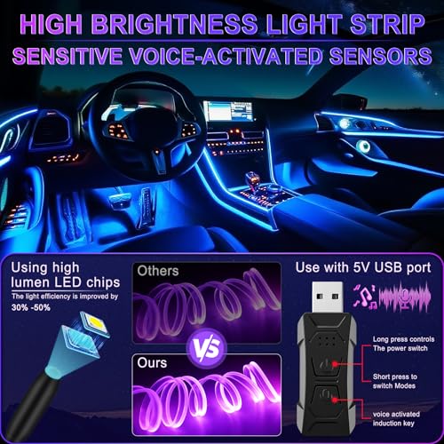 LivTee Smart Car LED Interior Lights with USB Port LED Strip Fiber Optic Lights Wireless App Control Sync to Music Car Accessories Gifts for Women and Men 5 in 1 - Image 3
