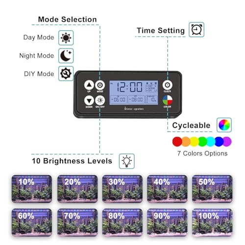 Switior Auto On Off LED Aquarium Light, Full Spectrum Fish Tank Light with LCD Monitor, 24/7 Lighting Cycle, Adjustable Timer, 7 Colors, 10 Level Dimmable, IP68 Waterproof, 3 Modes for 12 to 18 Inch Fish Tank - Image 2