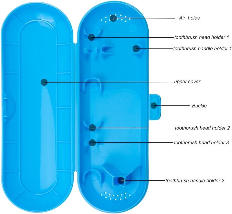 Nincha Portable Replacement Plastic Electric Toothbrush Travel Case for OralB Pro Series Blue - Image 5