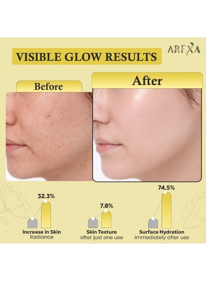 أريكسا قناع جل ذهبي لتفتيح البشرة بحمض الكوجيك والكركم | قناع ليلي للوجه لبشرة متألقة كزجاج - مرونة، ترطيب، شد، وتغذية | عناية بالبشرة كورية، 28 غرام × 4 قطع - Image 3