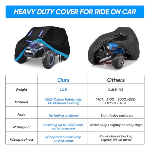 NEVERLAND Kids Ride On Toy Car Cover,Large Power Wheels Cover Waterproof,Heavy Duty 420D Outdoor Kids Toy Car Cover for Power Wheels Jeep & Toddler Electric Vehicles, Universal Fit with Reflective Strips - Image 2