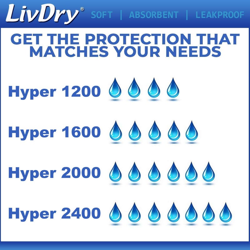 LivDry Incontinence Pad Insert for Men and Women | Hyper 1200 for Less Active Usage and More Protection (30 Count) - Image 3