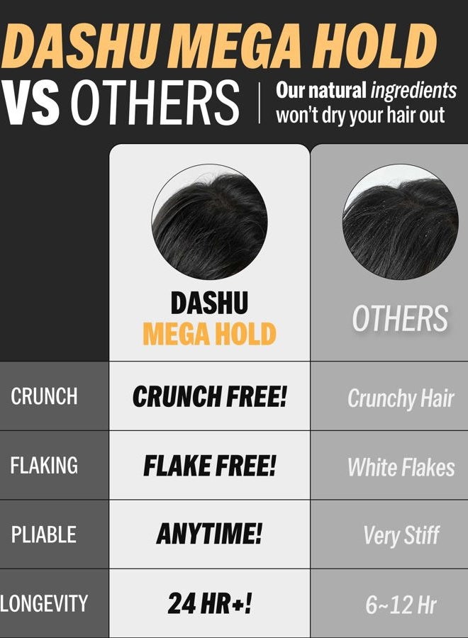 Dashu Premium Mega Hold Super Spray 8.45fl oz – Extra Strong Hold, Dryness Prevention, All-Natural Ingredients - Image 4