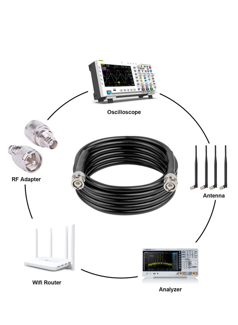 Excefore BNC Male to BNC Male Coaxial Cable, 50 ohm RG8X Coax Cable Ultra Low Loss BNC Jumper Cable for Antenna, RF Radio, Modem, Oscilloscope, Spectrum, Analyzer, Signal Generator,3M - Image 4