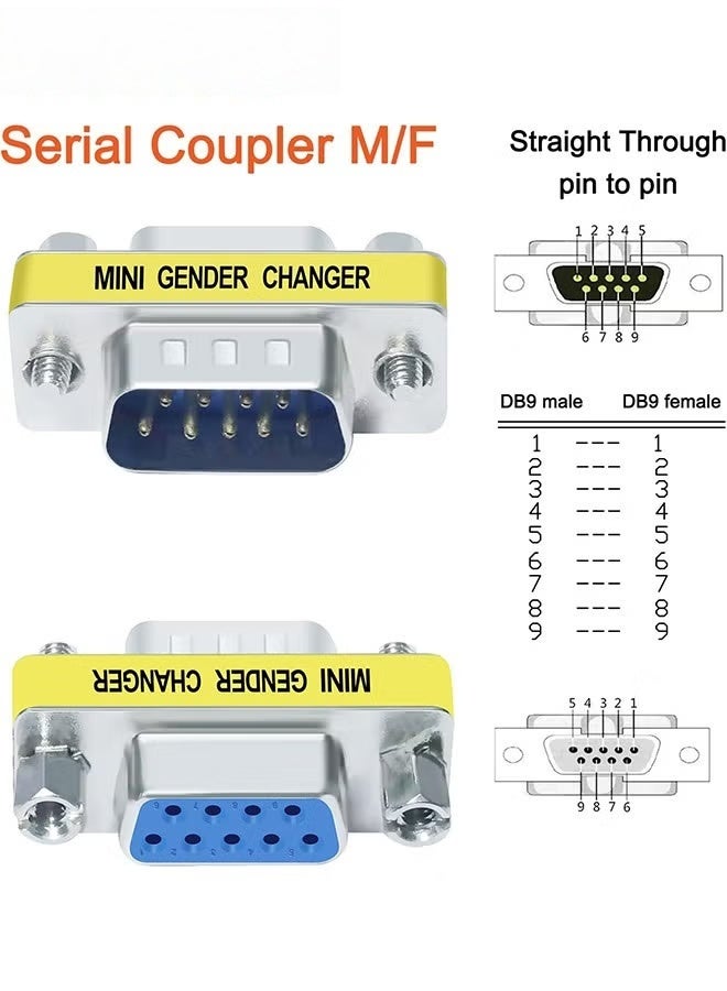 EETU 3 Pack Serial Adapter,DB9 Gender Changer Male To Female,9 Pin Connector Female To Female,Male To Male,RS232 Coupler Mini Size For PC Computer Data Transfer - Image 5