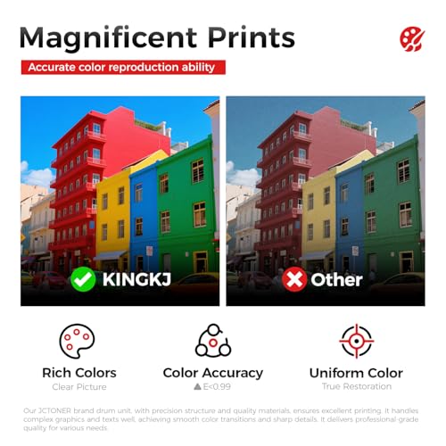 KingKJ WorkCentre 7120 7125 Toner Cartridge Set 4-Pack Replacement for Xerox 006R01457 006R01460 006R01459 006R01458 Compatible with Xerox WorkCentre 7120 7125 7220 7225 Printer Ink Black Cyan Magenta Yellow - Image 4