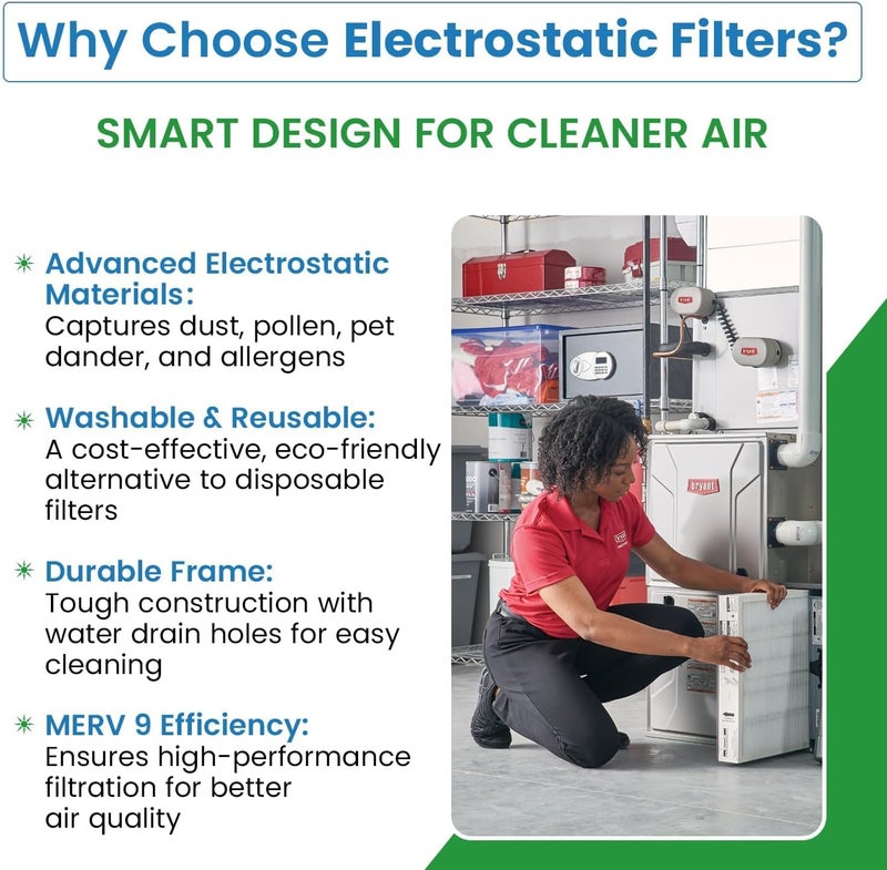 Filter Everything A-Coil Air Conditioner Evaporator Coil Filter 15” x 17” x 1/8” – Washable Reusable AC Filter – Compatible with Nordyne C8DAM01830U-B & 921784 – 2-Pack – Made in USA - Image 3