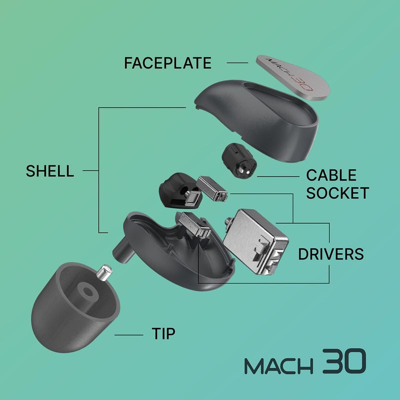 Westone Audio Mach 30 3 Balanced Armature Drivers, Professional Musician Monitor Wired Earphones - Image 2