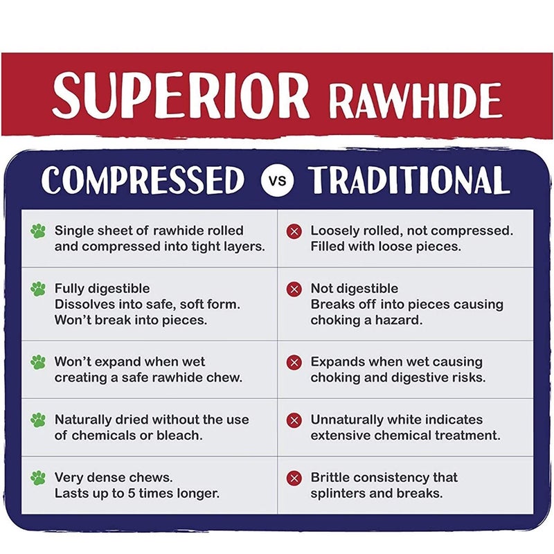 Skora Raw Hide Pressed Bones 6 inch 2 kg Pack - Image 4