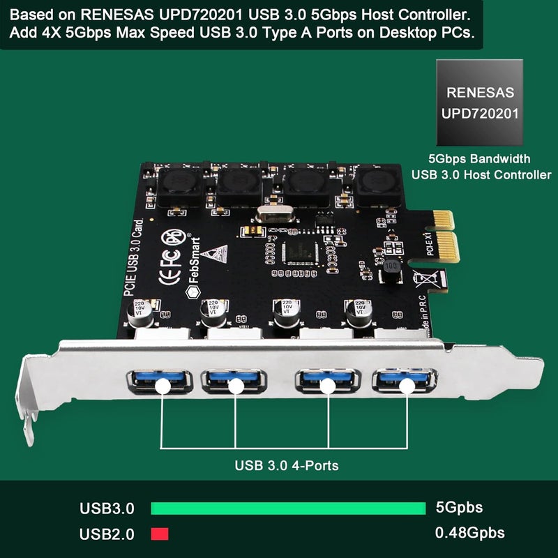 FebSmart 4 Ports Superspeed 5Gbps USB 3.0 PCI Express Expansion Card for Windows 11, 10, 8.x, 7, Vista, XP Desktop PCs, Built in Self-Powered Technology, No Need Additional Power Supply (FS-U4-Pro) - Image 2