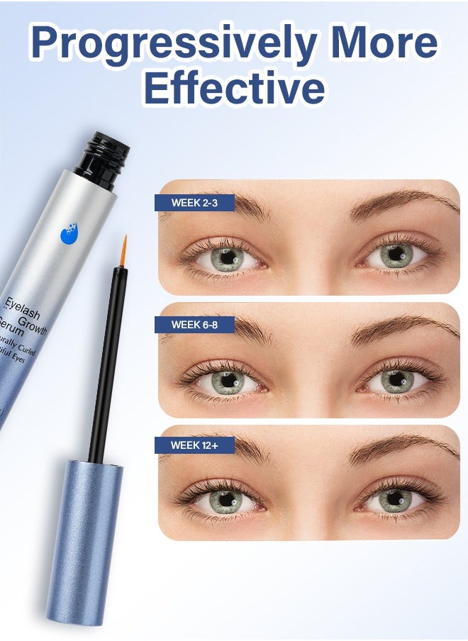 PRO LASHBEAUTY - 4ml Lash Serum Lash Growth Rapid Eyelash Growth Serum ,Fuller And Thicker Vegan Lash Enhancing Treatment - Image 1