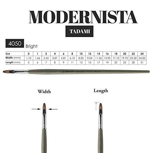 Escoda Modernista Series Artist Oil & Acrylic Long Handle Paint Brush, Bright/Shader, Size 12, Synthetic Mongoose - Image 3