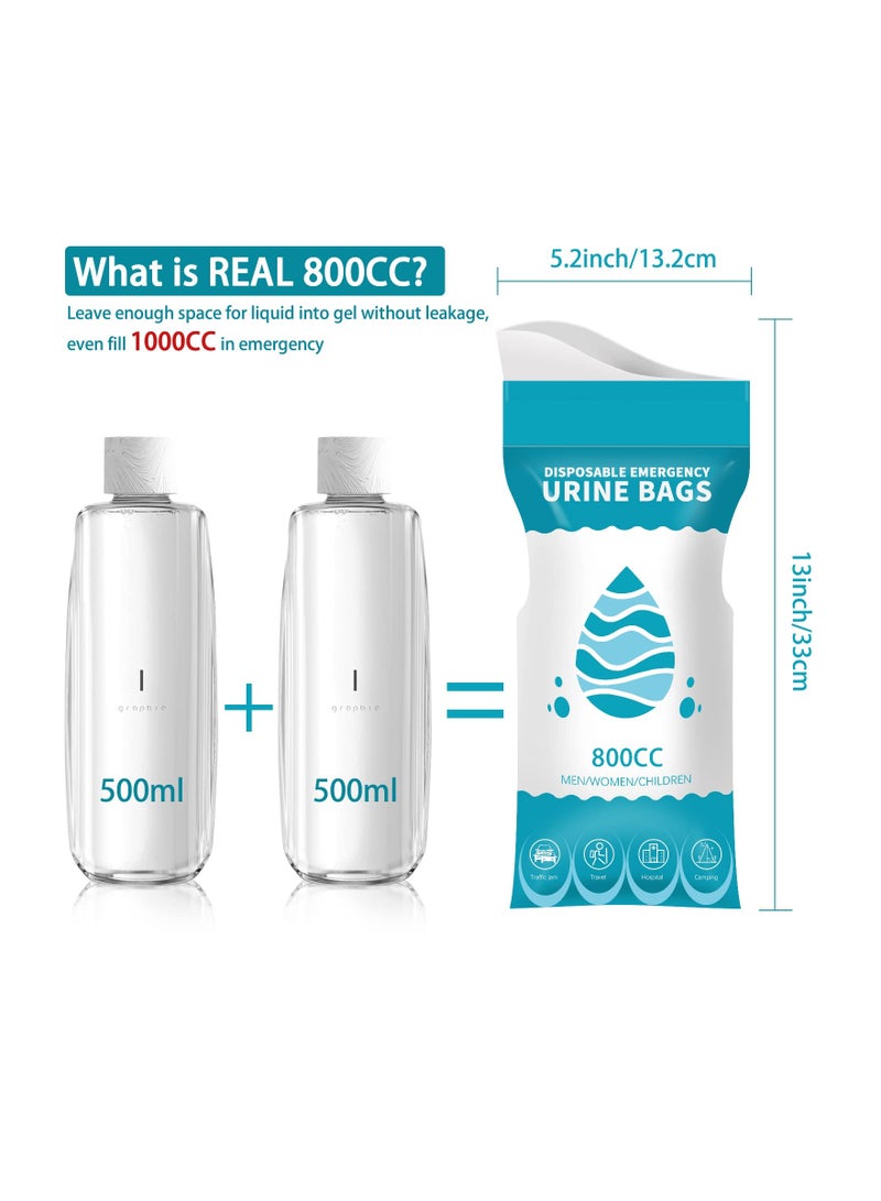Excefore 20 Pack Portable Urinal Bags for Men&Women, 800ML Male/Female Disposable Urine Pee Bags, Vomit Bags for Travel, Camping and More - Image 3