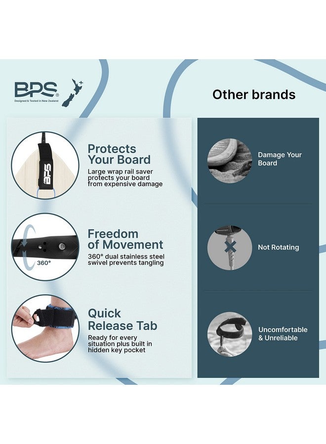 BPS 'Storm' Premium Coiled Sup Leash 10Ft Leash With Triple Rail Savers And Double Swivels (Koru Light Blue) - Image 3