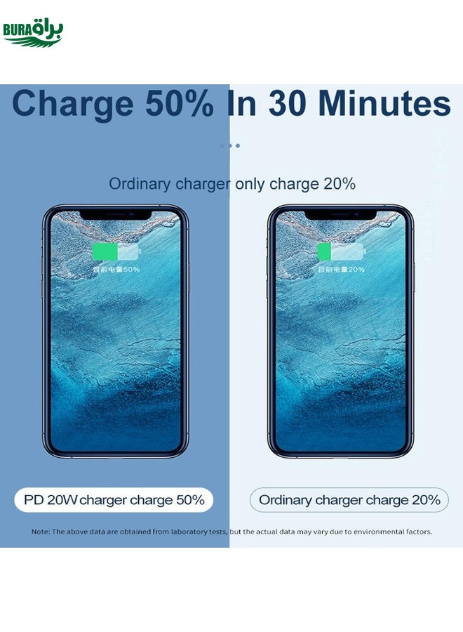 BURAQ 20W PD Type-C + QC 3.0 USB Interface Fast Charging Travel Charger with USB to Micro USB Fast Charge Data Cable US Plug - Image 5
