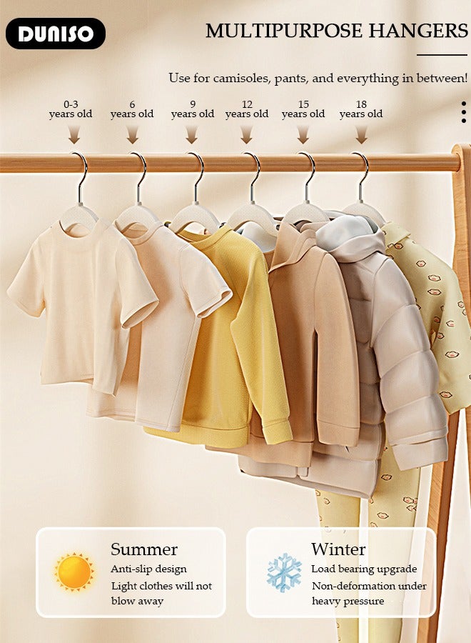 DUNISO 20 Pack Plastic Baby Hangers,  Non-Slip Hangers with 360 Chrome Swivel Hook,  Strong and Durable Hangers for Newborn to Teenagers, Space Saving Clothes Hanger with Rubber Coating for Closet  - Image 3