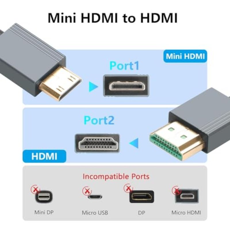 كابل HDMI صغير 8K إلى HDMI، كابل HDMI عالي السرعة فائق الدقة إلى Mini HDMI ملفوف 2.1 يدعم 8K 4K 3D وديناميكي HDR يصل إلى 48 جيجابت في الثانية، متوافق مع التلفزيون والكمبيوتر الشخصي وشاشات الكاميرا وجهاز العرض إلخ 3FT/0.9M - Image 5