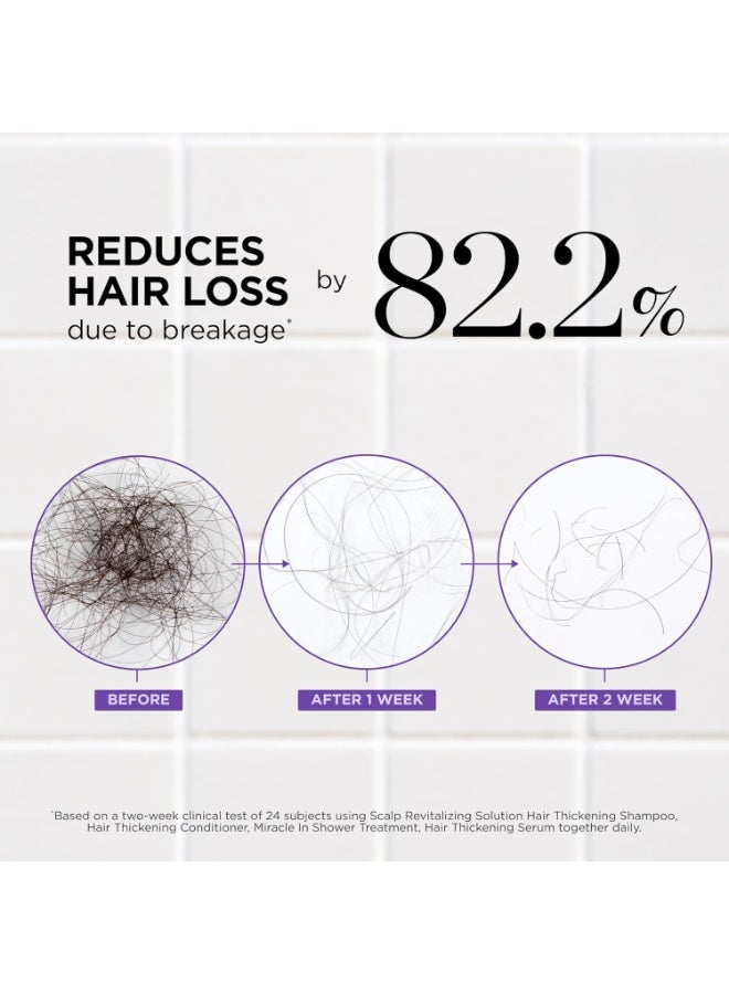 Dr.Groot Dr. Groot Award-Winning Hair Thickening Serum for Hair Loss, Korean Hair Care, Scalp Treatment, Clinically Tested, Reduces Oil, Roll On - Image 3