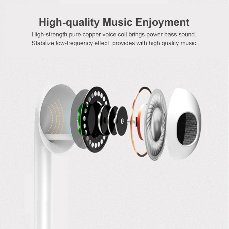 Type-C Earphone Digital Audio Half-Ear Design - "Lossless Sound" for Hearing Protection - Image 2