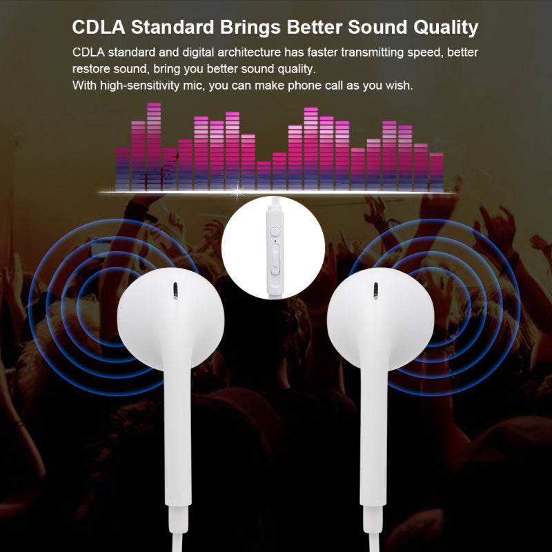 Type-C Earphone Digital Audio Half-Ear Design - "Lossless Sound" for Hearing Protection - Image 3