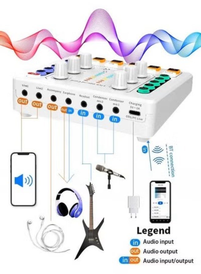 VOGMAX M8 Sound Card Set DSP Chip Twelve Ambient Sounds Four Kinds Of Sound Changes Live Broadcast DJ Mixer Music Recording Guitars TikTok Facebook YouTube USB Bluetooth - Image 4