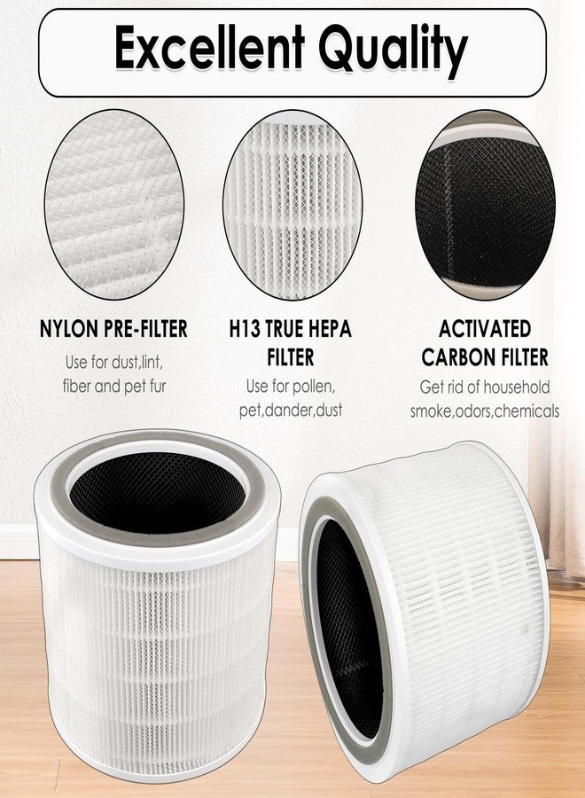 BRUVISH 2 Pack Core 200S Replacement HEPA Filter for LEVOIT Core 200S Smart WiFi Air Purifier, Core 200S H13 True Hepa Filter, 3-in-1 Activated Carbon Filters HEPA, Compared to Part # Core 200S-RF - Image 5