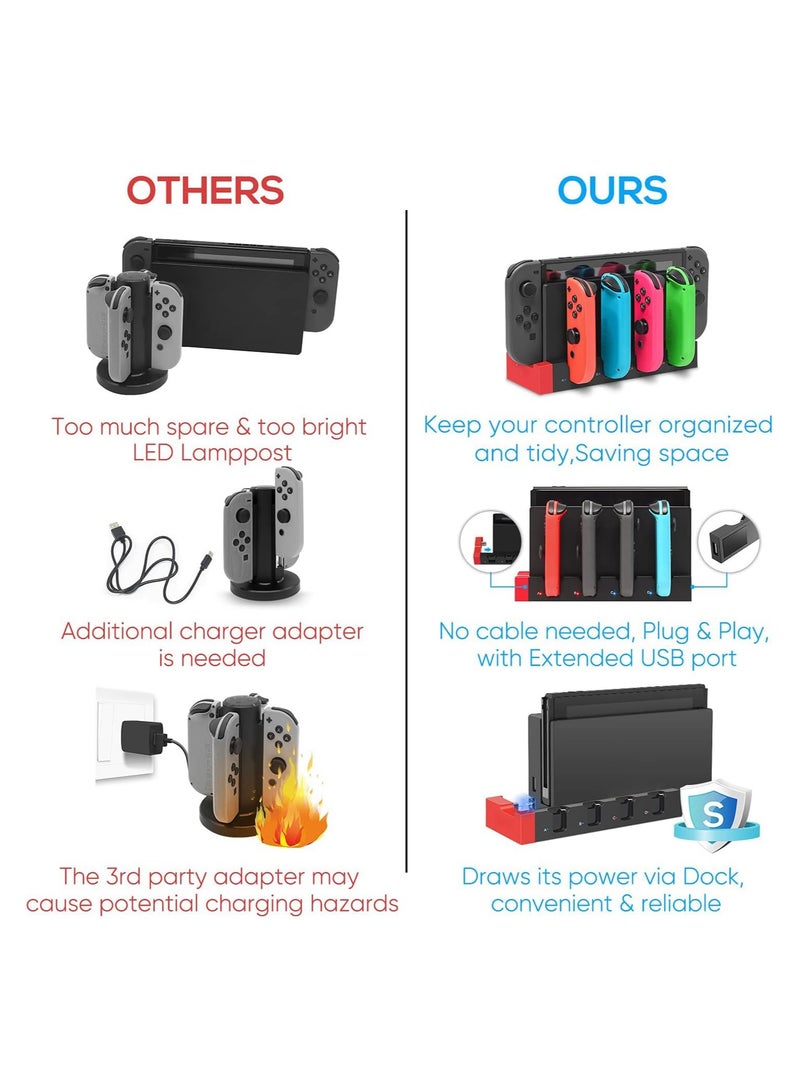 General Joy-Con Nintendo Switch OLED model charger, compatible with Joy Con charger Switch and OLED model versions, USB charging base stand with indicator  - Image 5