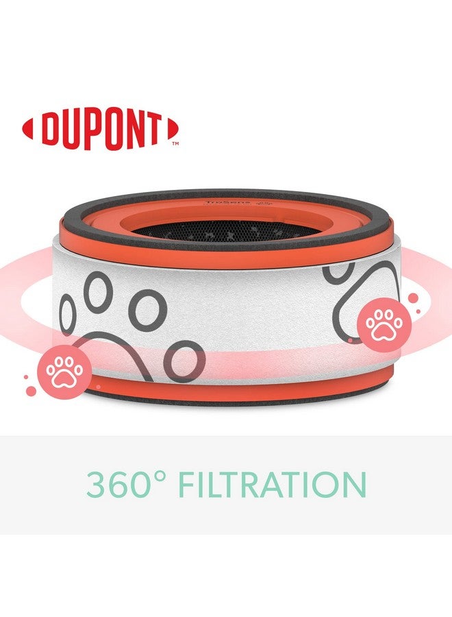 Trusens Dupont Pet Filter With True Hepa For Z1000 Trusens Air Purifier (Small) - Image 4
