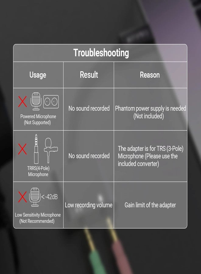Cubilux USB C to TRS Headphone Microphone Splitter, Type C to 3.5mm Audio MIC Adapter Compatible with Samsung S24/S23/S22/S21/S20 Tab S9/S8/S7/S6, S23/S21/S20 FE, Z Fold 5/4/3/2, Z Flip 5/4/3/2 - Image 4