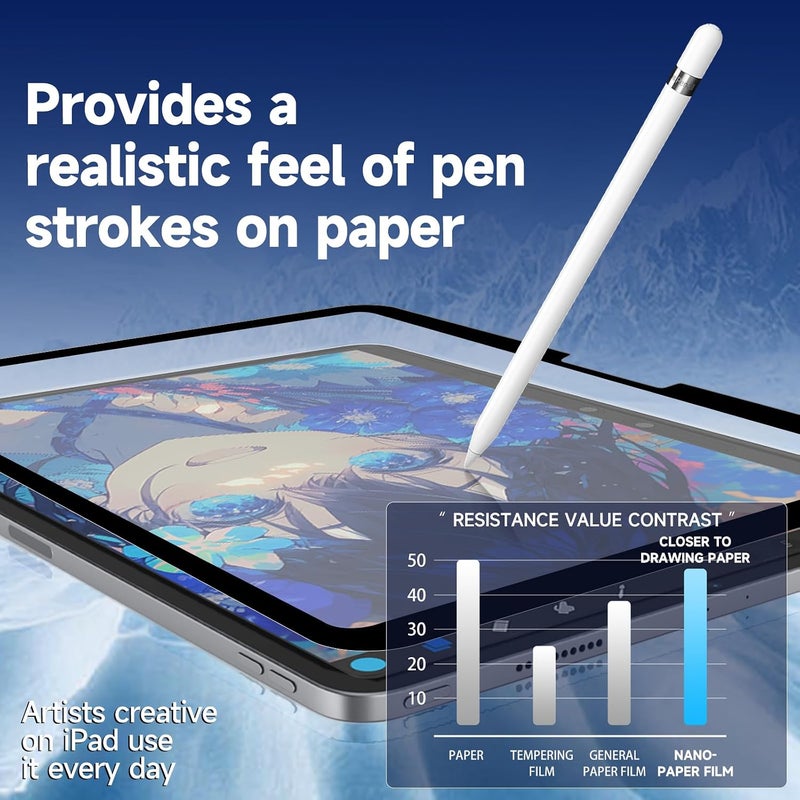 Paper Screen Protector for iP-ad Pro 13-Inch (2024/2025, M4/M5), Removable & Reusable Matte Film, Anti-Glare Blue Light Filter, Nano Adhesive Bubble-Free Drawing Overlay for Ap-ple Pencil - Image 2