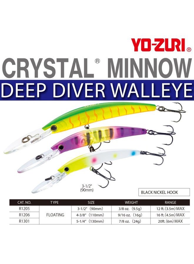 DUEL Yo-Zuri R1301MPC Crystal Minnow Deep Diver Walleye, Floating 5-1/4", 7/8 oz, 2 Hook, Green Perch - Image 2