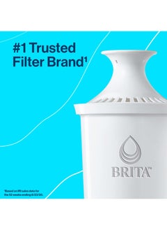 BRITA Longlast Water Filter Replacement Filters for Pitcher and Dispensers 2ct 060258355024  - Image 3