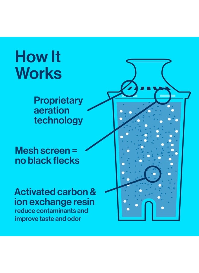 BRITA - Longlast Water Filter Replacement Filters for Pitcher and Dispensers 2ct 060258355024 - Image 1