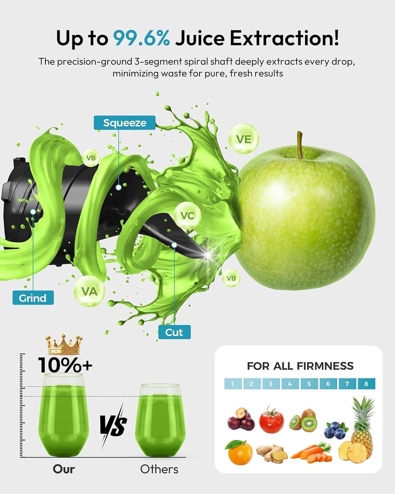 EUHOMY Cold Press Juicer Machines, 13cm Wide Feed Chute, Slow Masticating Juicer for Whole Vegetables and Fruits, 99.6% High Juice Yield, Easy to clean, Juicer Machines with BPA Free, Grey - Image 3