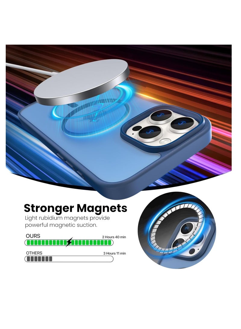 Aookay for iPhone 16 Pro Max Case: [Compatible with MagSafe] [Anti-Fingerprint] [Mil-Grade Drop Protection] [Anti-Scratch] Translucent Matte Slim Thin Shockproof Protective Cover for iPhone 16 Pro Max (Royal Blue) - Image 3