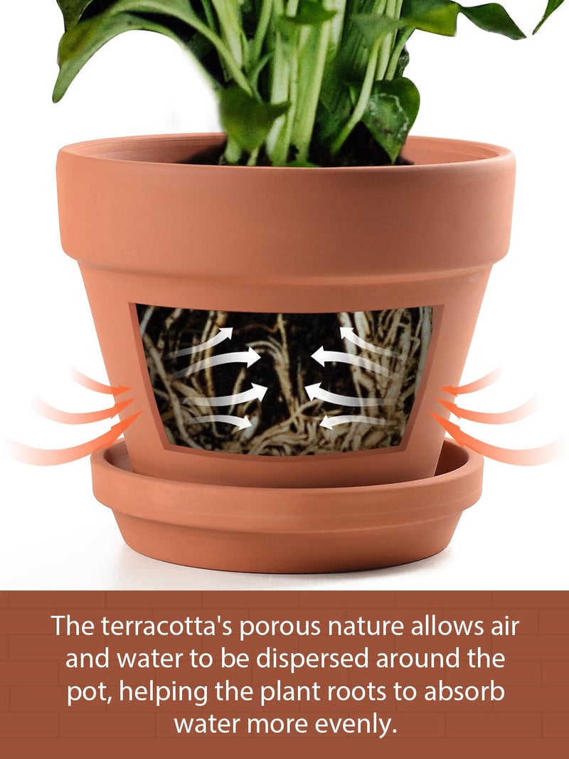 INGOFIN Terracotta Pots Set with Saucer - 5/6/7 inch Ceramic Clay Planters with Drainage Hole, Garden Flower Succulent Pots with Tray for Indoor Outdoor Plants, Set of 3 - Image 3