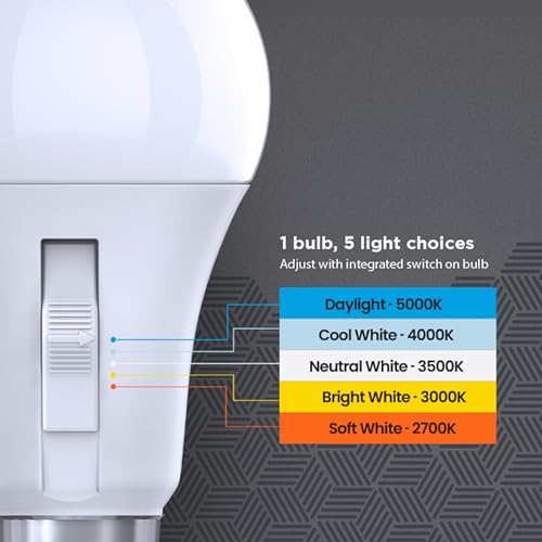 Feit Electric LED Motion Sensor Light Bulb, A21 100W Equivalent, 5CCT, Non-Dimmable, E26 Medium Base, 90 CRI, 1500 Lumens, Adjustable White, 15 Years Lifetime, OM100/5CCTCA/MM/LEDI - Image 5