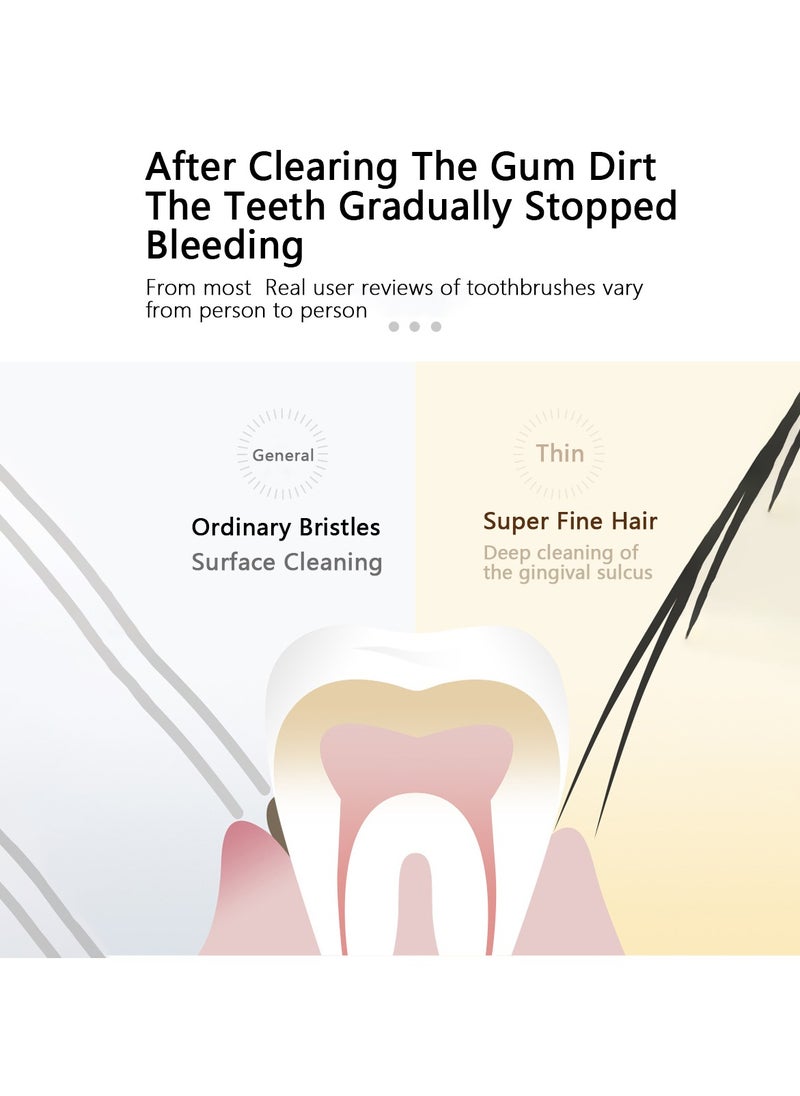 8-Pack Soft Toothbrush 2-in-1 Multi-Function Tongue Scraping Cleaning Oral Soft Toothbrush Household Toothbrush Anti-Caries Suitable for All Ages