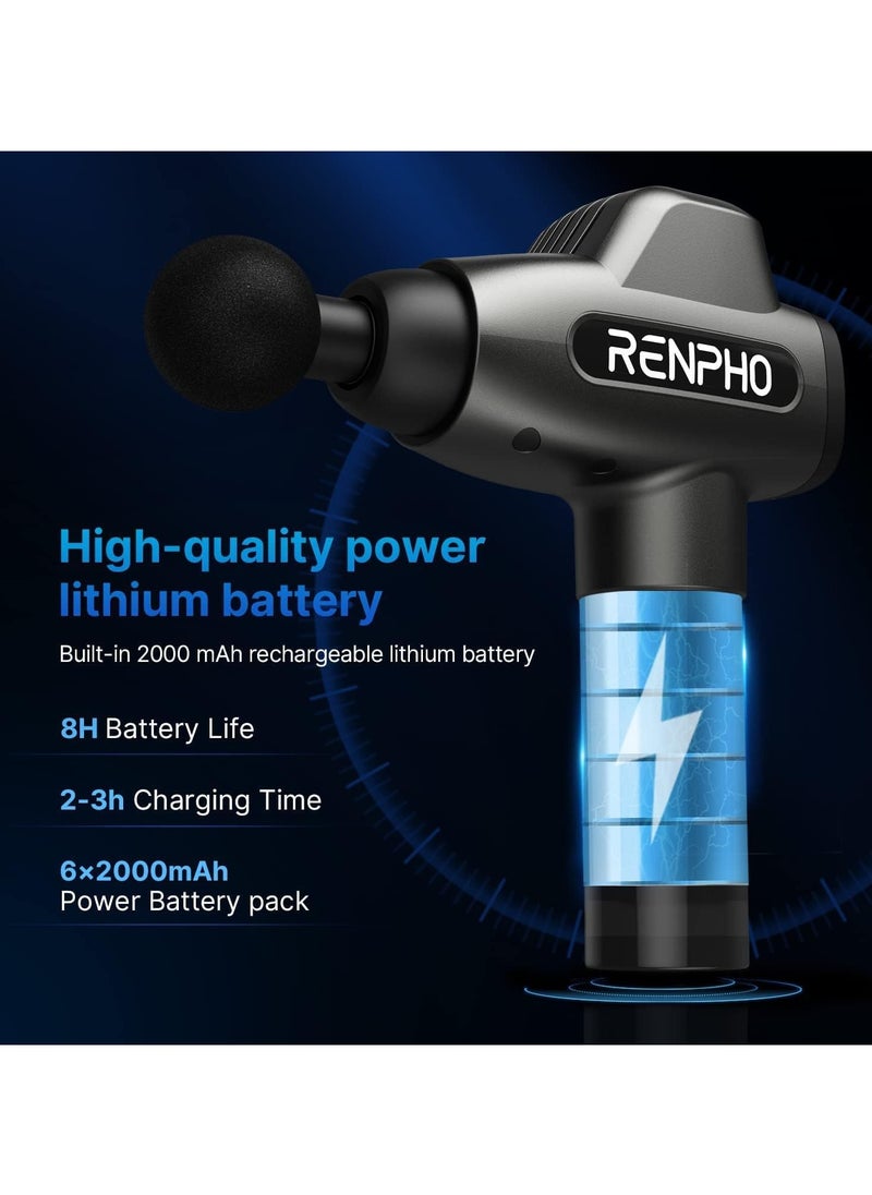 RENPHO - Percussion Massage Gun, Professional Powerful Quiet Deep Tissue Massager, 20 Speeds, Electric Massage Gun With Case, 6 Massage Heads - Image 1