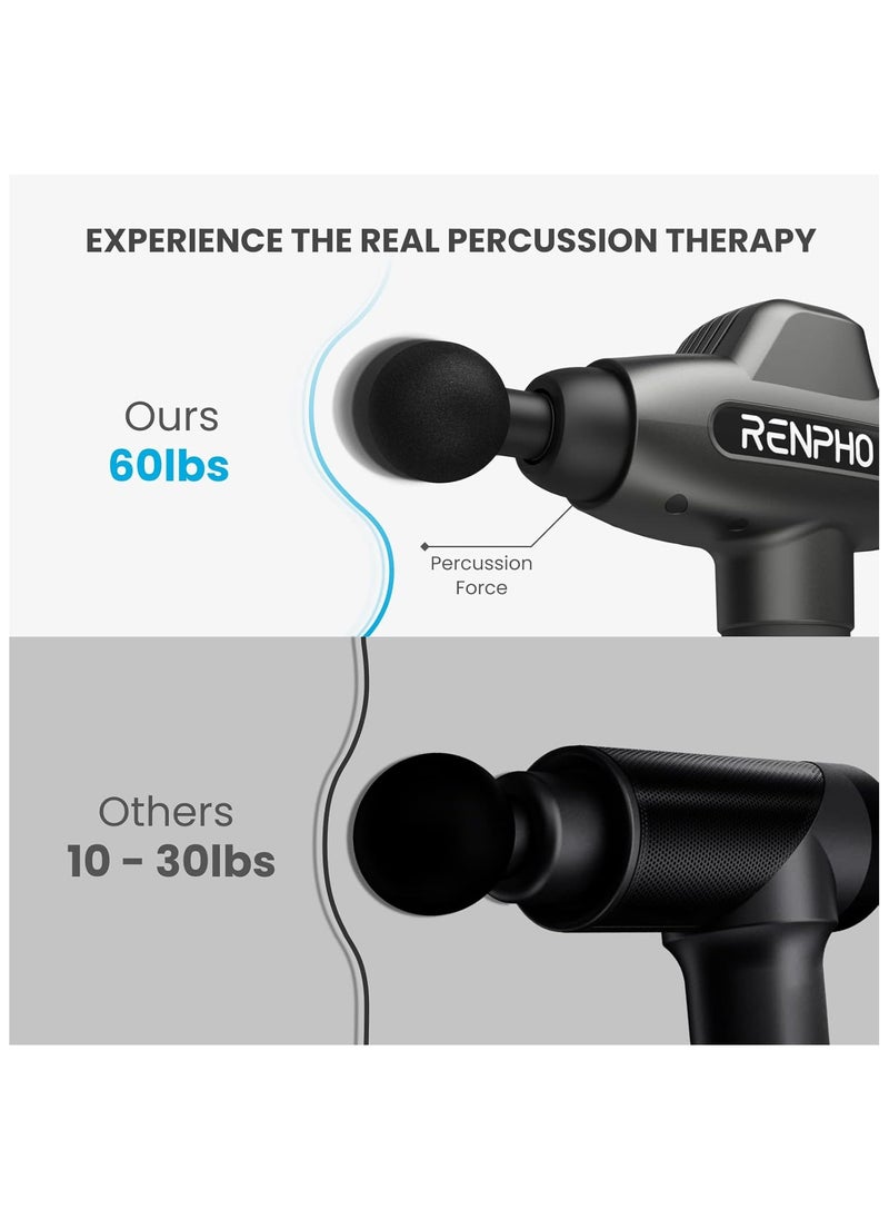 RENPHO - Percussion Massage Gun, Professional Powerful Quiet Deep Tissue Massager, 20 Speeds, Electric Massage Gun With Case, 6 Massage Heads - Image 1