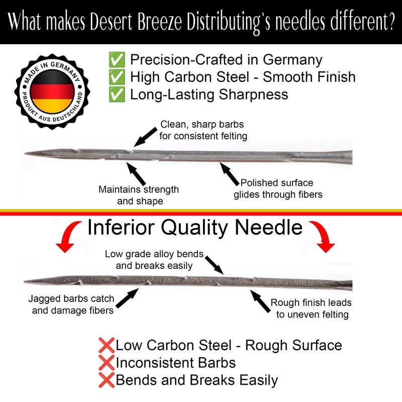 Desert Breeze Distributing Precision Felting Needles â€“ High Carbon Steel Fiber Arts Tools for Needle Felting Kits and Wool Sculptures | Felt and Fiber Arts Supplies for Beginners & Pros, Made in Germany, Packaged in USA - Image 2