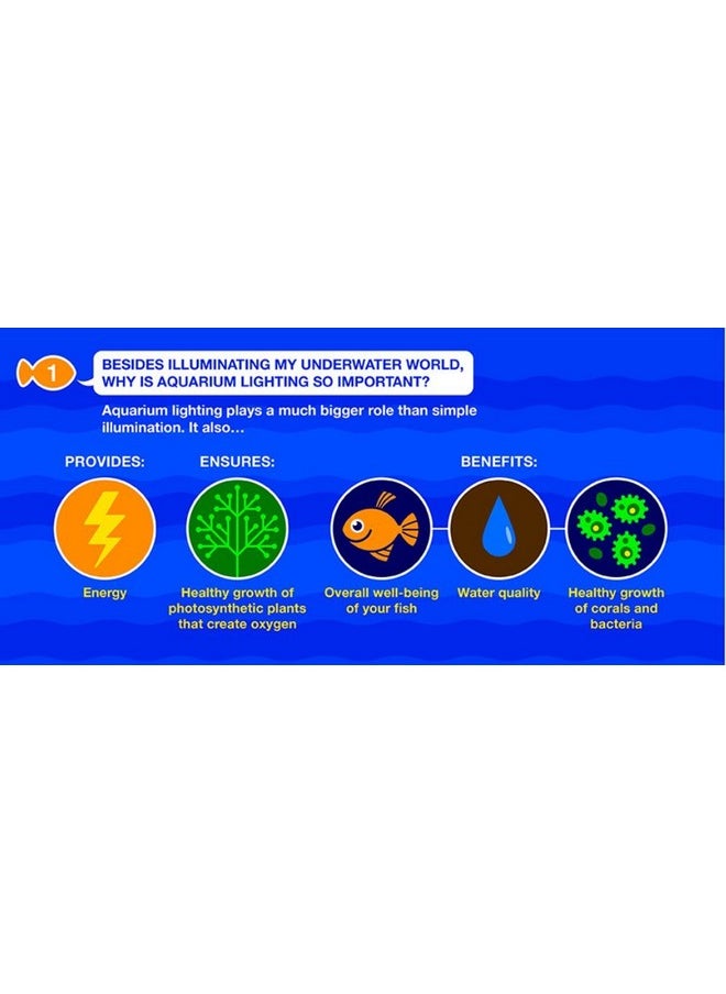 MarineLand - 32996 Led Aquarium Light, Natural Shimmering Light,Glass - Image 1