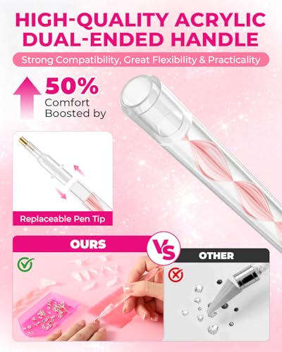 Eudaicful Rhinestone Picker Tool Kit: 2Pcs Rhinestone Picker Handle, Dual-Ended Rhinestones Applicator Dotting Pen with 12 Upgraded Plastic Replacement Tips, Clay, Bedazzling Tools for Nail Art Craft (Pink) - Image 3