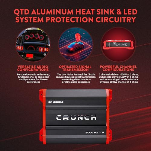 Crunch Ground Pounder GP-2000.2 2000 Watt 2 Channel Amplifier - Image 3