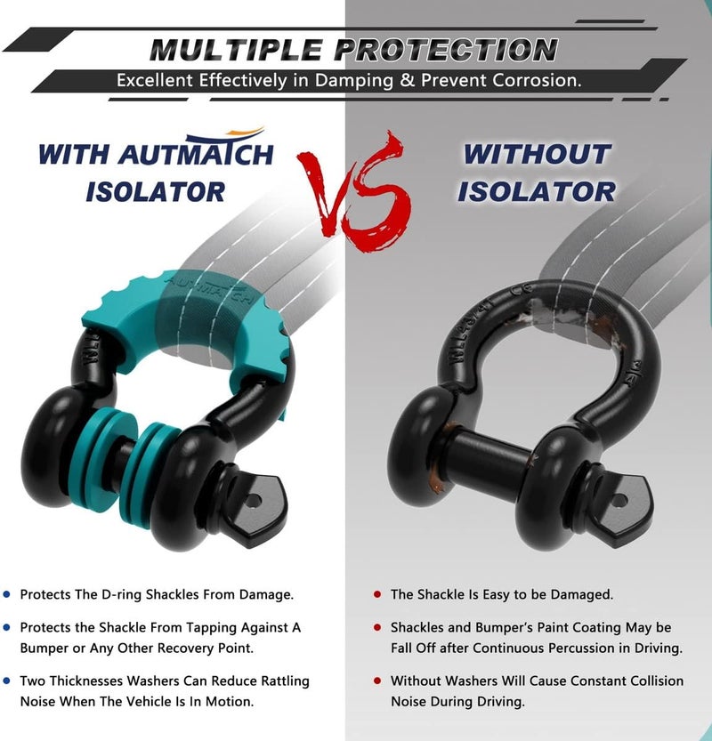AUTMATCH D Ring Shackle Isolators Washers Kit - 2 Rubber Shackle Isolators with 8 Washers, Fits 3/4 Shackles Protect and Prevents Rattling, Shackle Cover Teal - Image 5