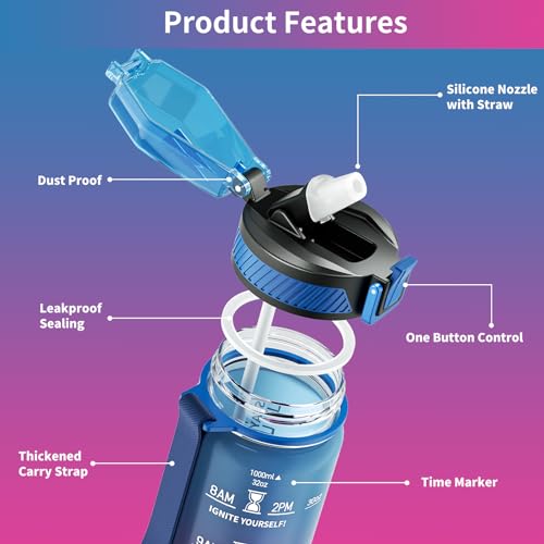 QLUR Water Bottle with Straw, 32oz Motivational Water Bottles with Time Marker to Drink, Tritan BPA Free, 1L Sports Water Bottle with Carry Strap LeakProof for Women Gym Fitness Outdoor (1 Pack) - Image 5