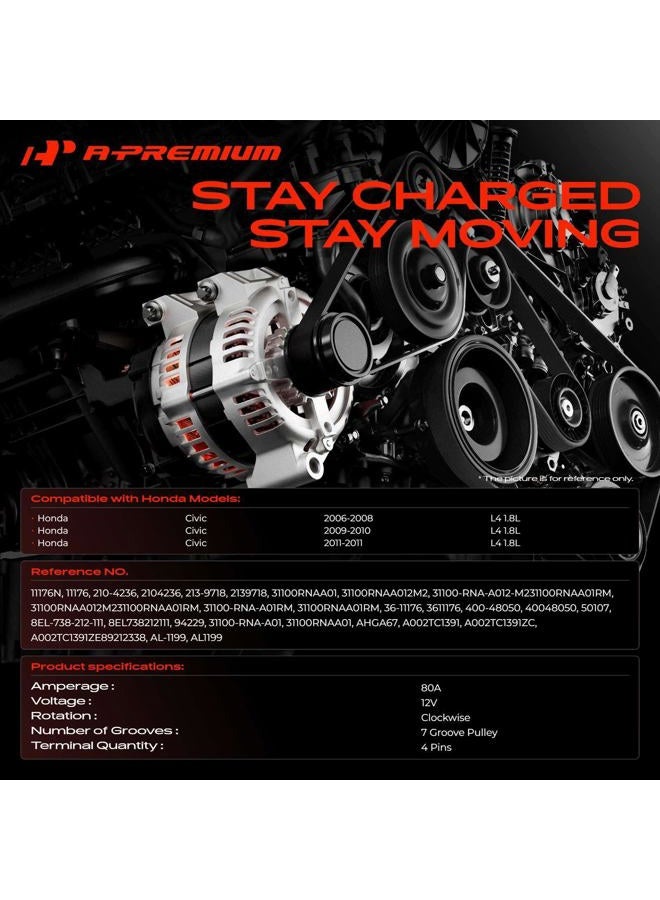 A-Premium Alternator Compatible with Honda Civic 2006 2007 2008 2009 2010 2011 1.8L 80A 12V CW 7-Groove Pulley - Image 2
