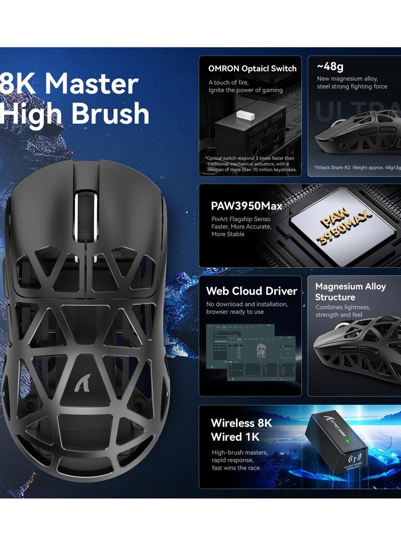 Attack Shark R2 Wireless Gaming Mouse, Superlight Magnesium Alloy, PAW3950 42000 DPI Optical Sensor, 8000Hz Polling Rate, 2.4G/BT/Wired Programmable Mice for Win Mac Gamer - Image 3